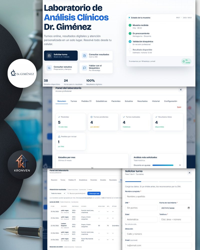 Sitio web de Dr. Giménez