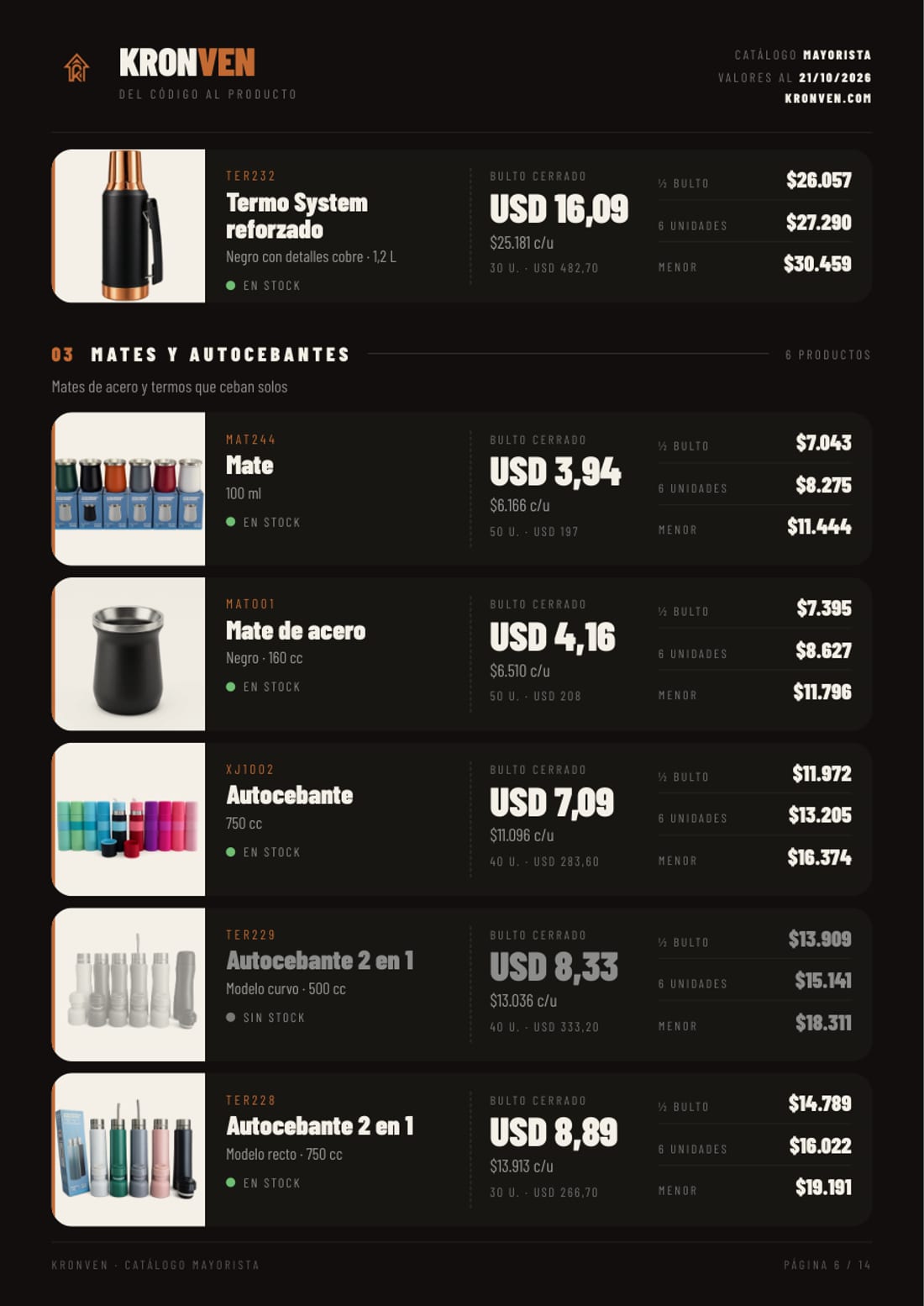 Catálogo mayorista, página 6: Termos System y mates